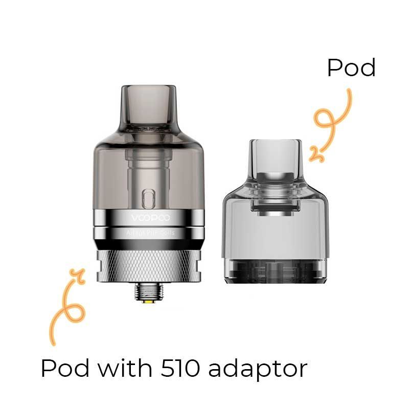 pod-with-adaptor